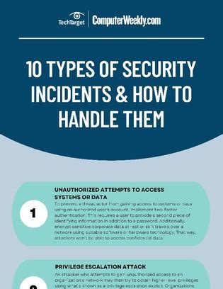 10 types of security incidents and how to prevent them.